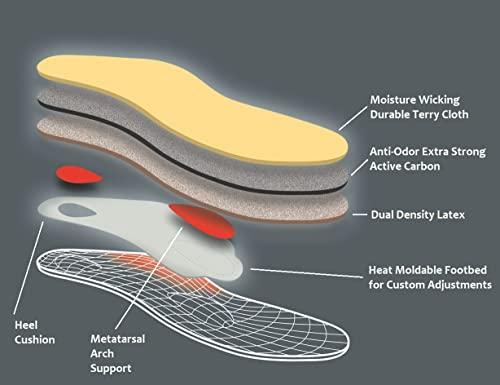 pedag Pedag Plantar Fasciitis | German Made | Arch Support Orthotic Insoles Inserts for Men and Women | Heat Moldable Shoe Inserts | Medium and High Arch | Foot Pain Relief | Anti Odor | Men 13/ EU 46