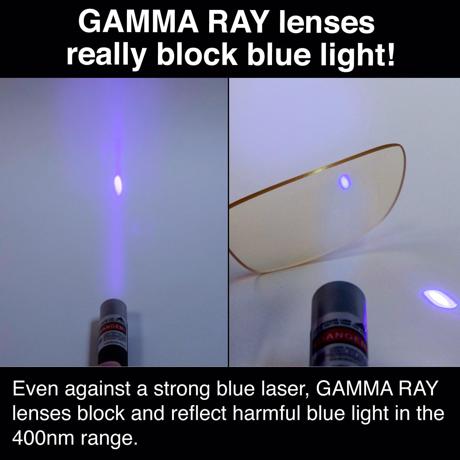 GAMMA RAY OPTICS GAMMA RAY OPTICS Blue Light Blocking Reading Glasses Anti Glare