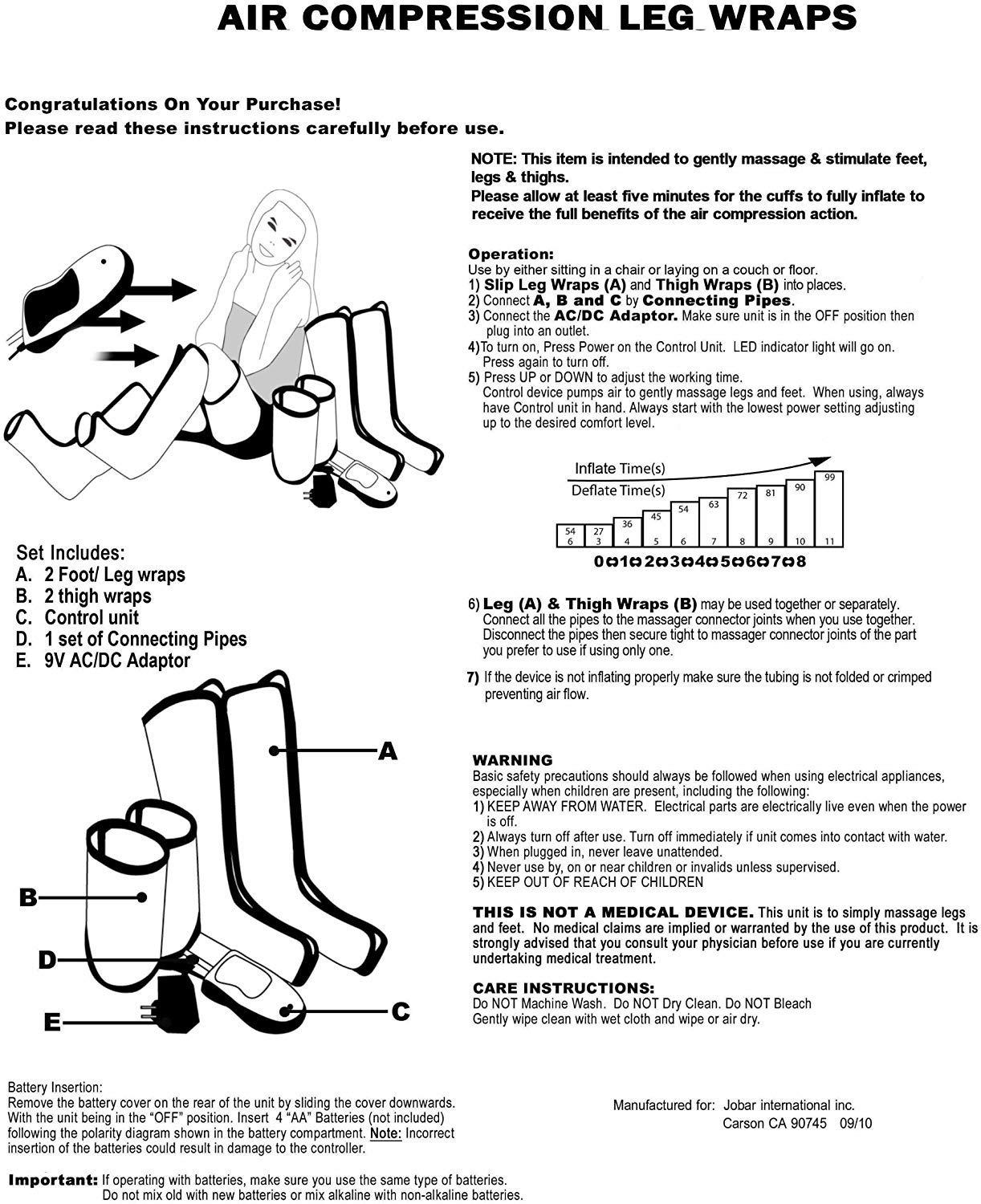North American Health + Wellness North American Wellness Air Compression Leg Wraps w/ Handheld Control