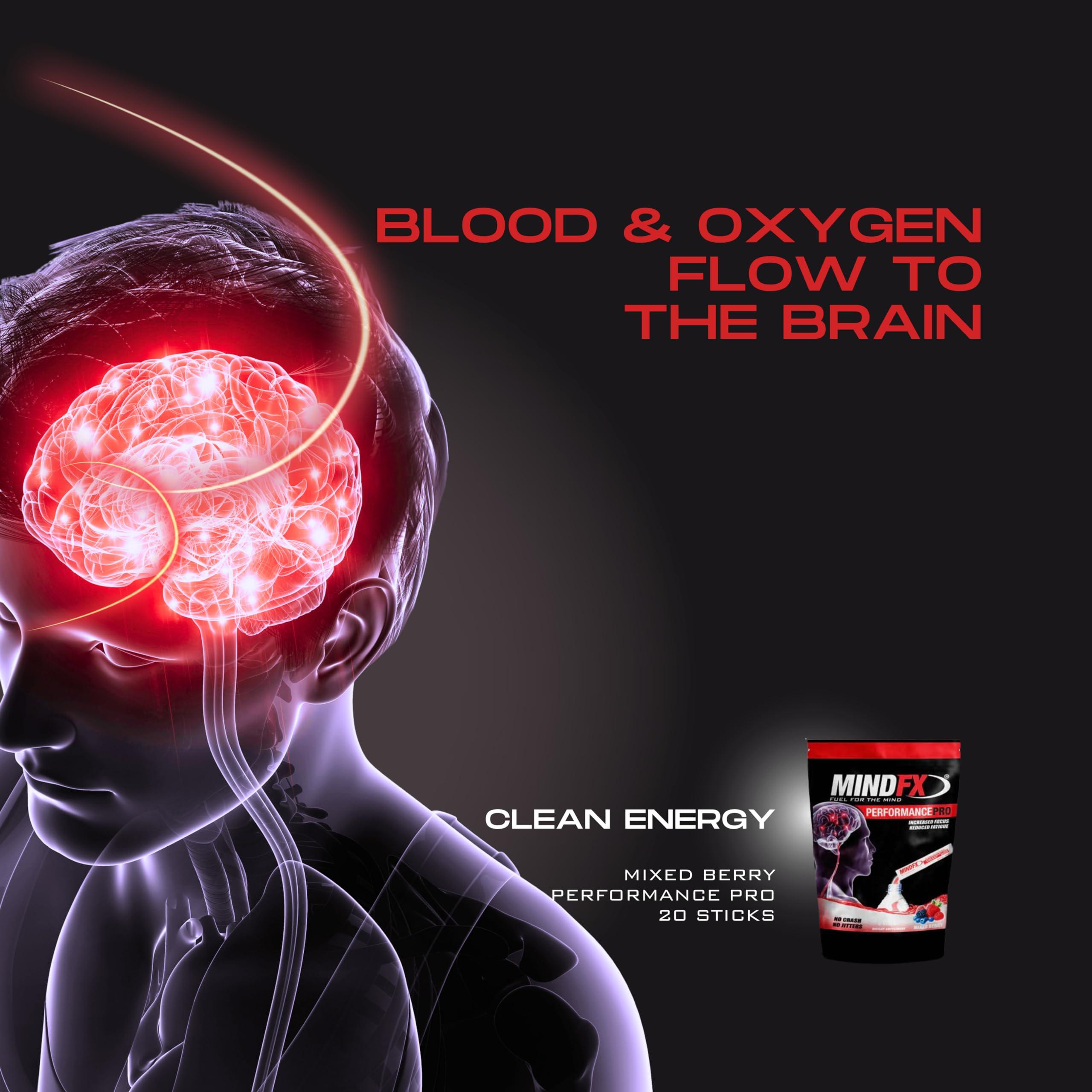 MINDFX MINDFX Performance Pro Blend - Mixed Berry | Nootropic Endurance Drink | Boost Focus, Concentration, and Brain Health | 20 Sticks | Natural Ingredients (Mixed Berry Pro, 1)