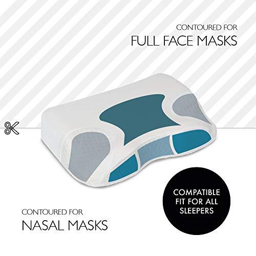 BALIBETOV Ergonomic CPAP Pillow for Side Sleepers Full Mask Compatible - Comfy Memory Foam CPAP Pillows For Side and Back Sleepers , Stomach Too - Reduce Air Leaks & Mask Pressure for a Better Sleep (Natural)