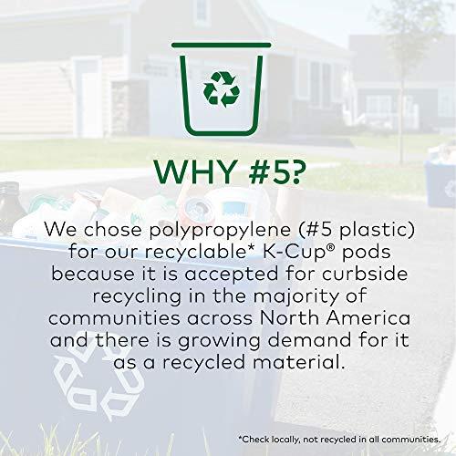 The Original Donut Shop The Original Donut Shop Regular Keurig Single-Serve K-Cup Pods, Medium Roast Coffee, 12 Count