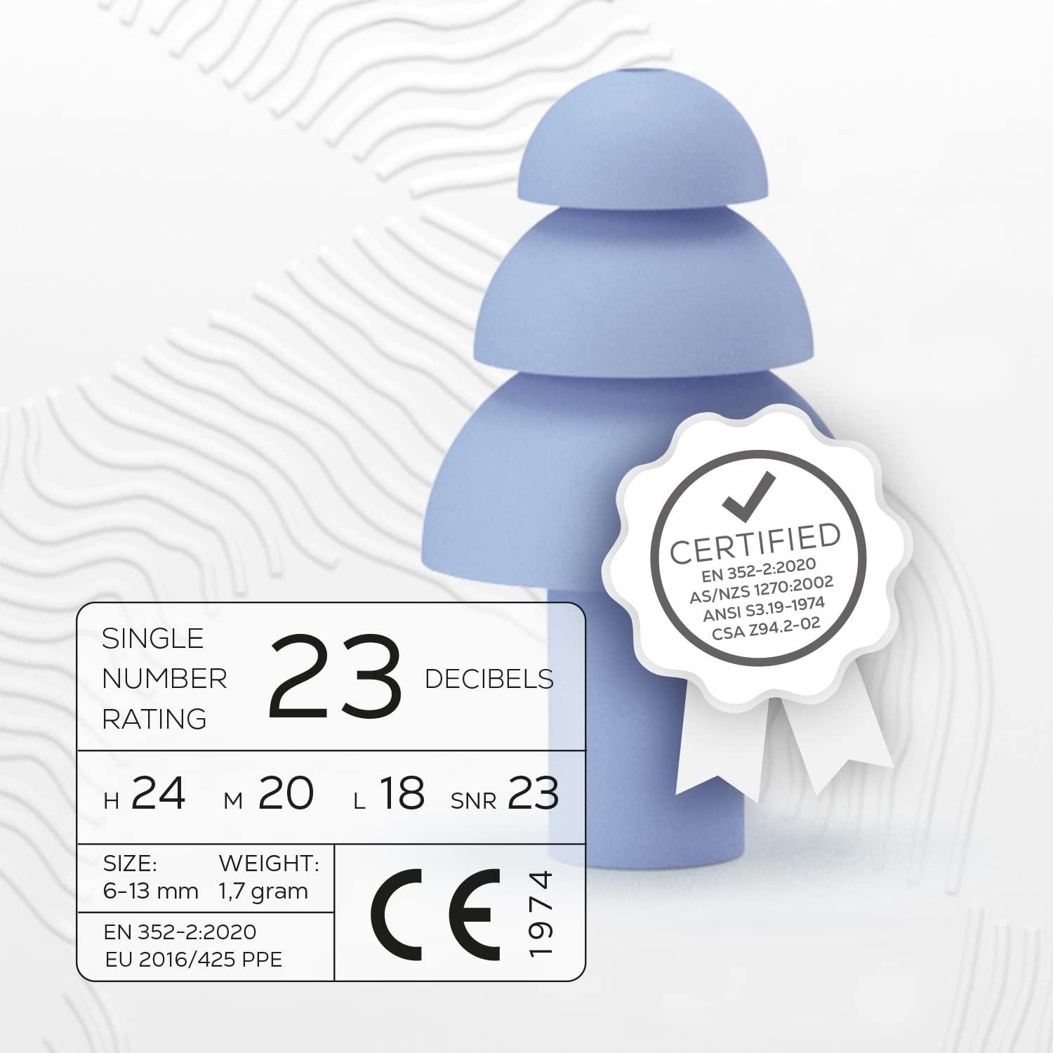 Shush Shush Acoustic Earplugs - for Music Festivals, Clubs and Concerts - Ceramic Filter for Superior Sound Quality (SNR 23 dB) - High Fidelity Hearing Protection - Reusable Over 365 x Sky Blue