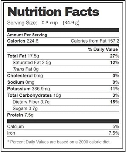 AIVA WE BELIEVE IN QUALITY Aiva Raw Pistachios, No Shells, Unsalted (2 LB) Premium Whole Nuts for Snacking, Cooking, and Baking