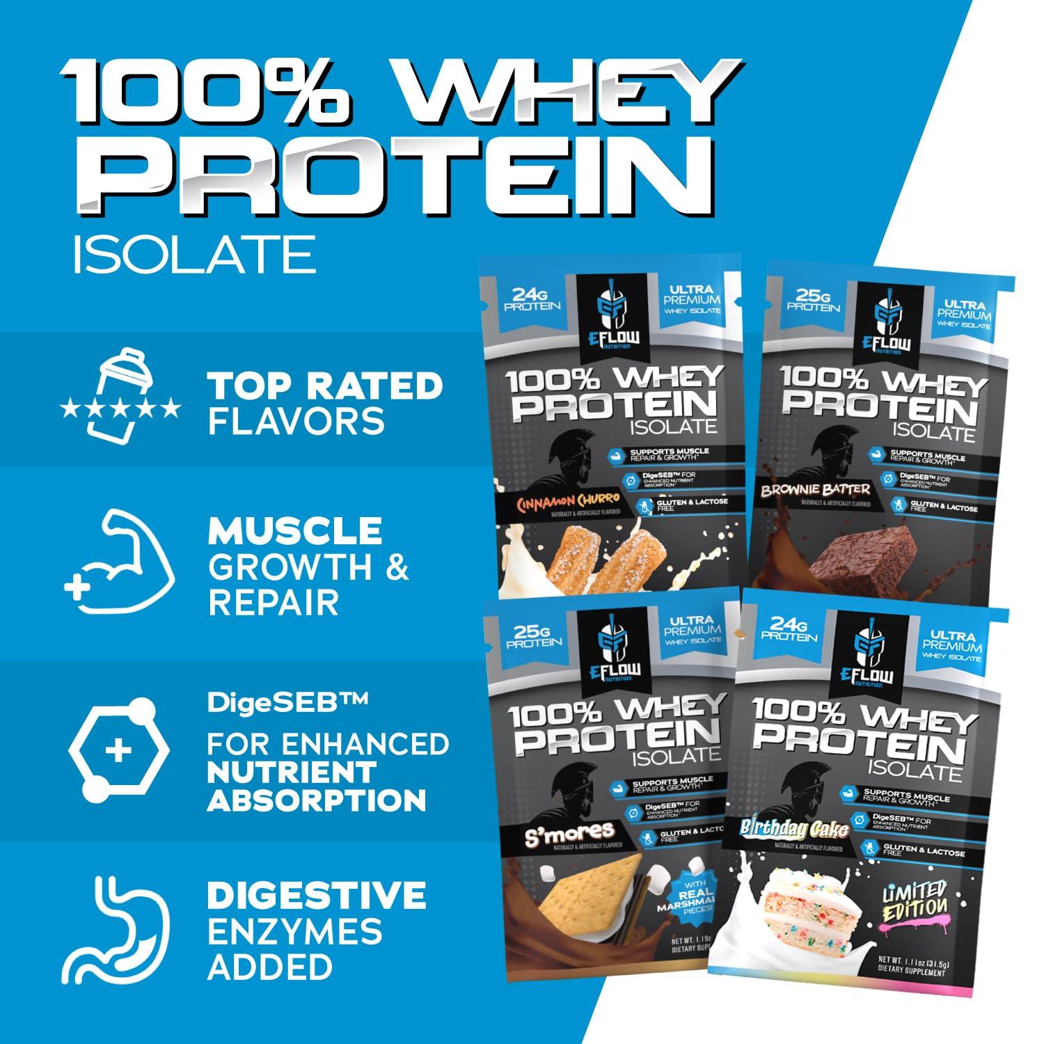 eFlow Nutrition eFlow Nutrition Whey Protein Sample Variety - Isolate Protein Powder Samples, Low Calorie, Fast-digesting, Premium Quality, Travel Packs, Low Carb (4 Pack)