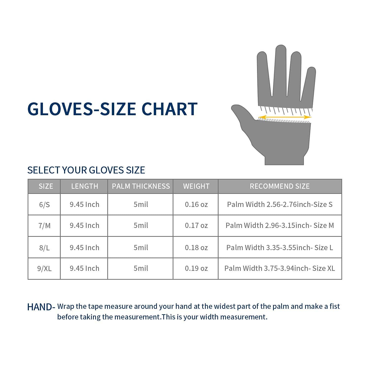 LANON Protection LANON 5 mil Vitamin-E Coated Latex Disposable Gloves, Food-Contact Grade, Fully Textured, Green, Large