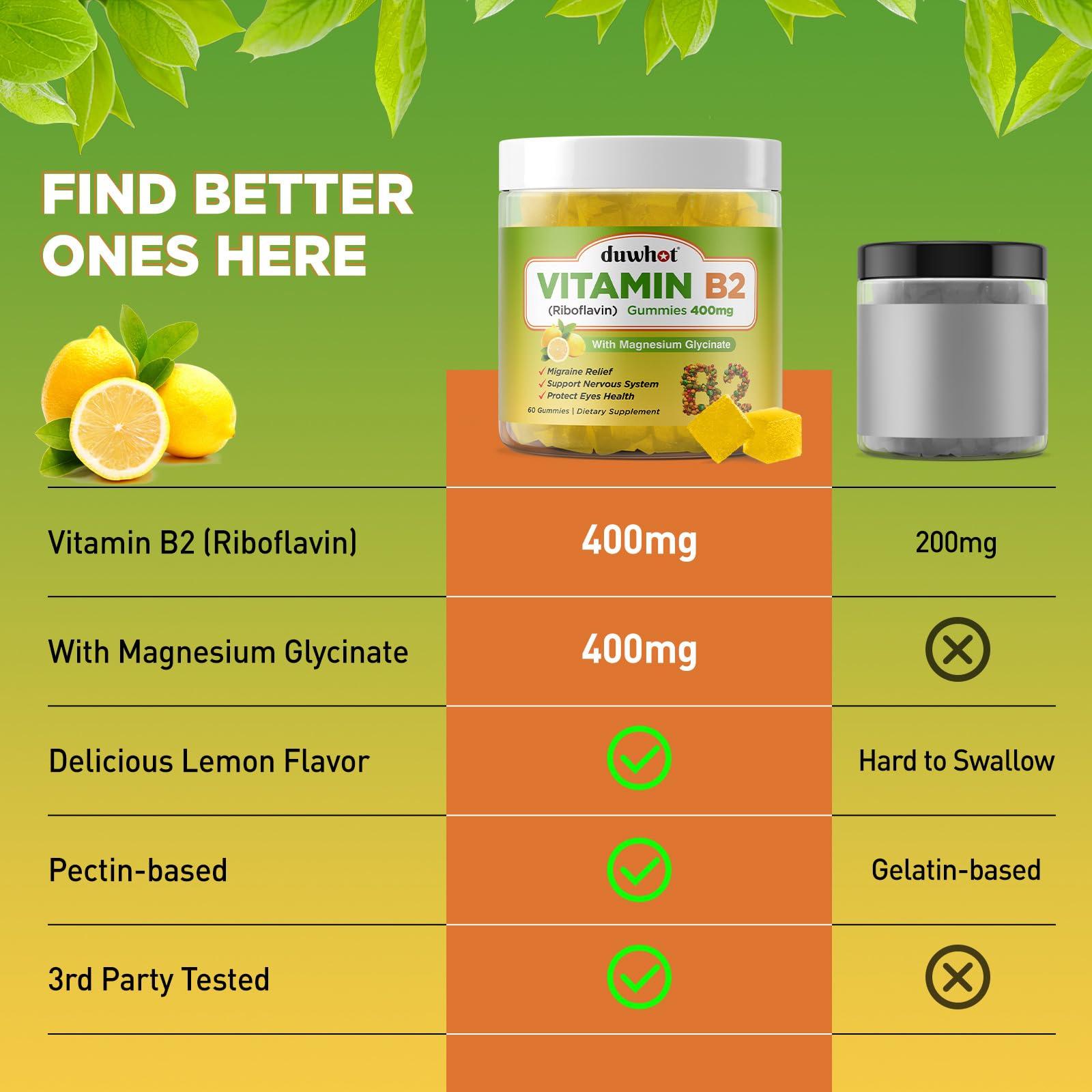 duwhot duwhot Vitamin B2 Gummies with Magnesium- Riboflavin 400mg for Migraine Relief & Headache Relief, B2 Vitamins Gummies for Adults & Kids, Vegan, 60 Chewable