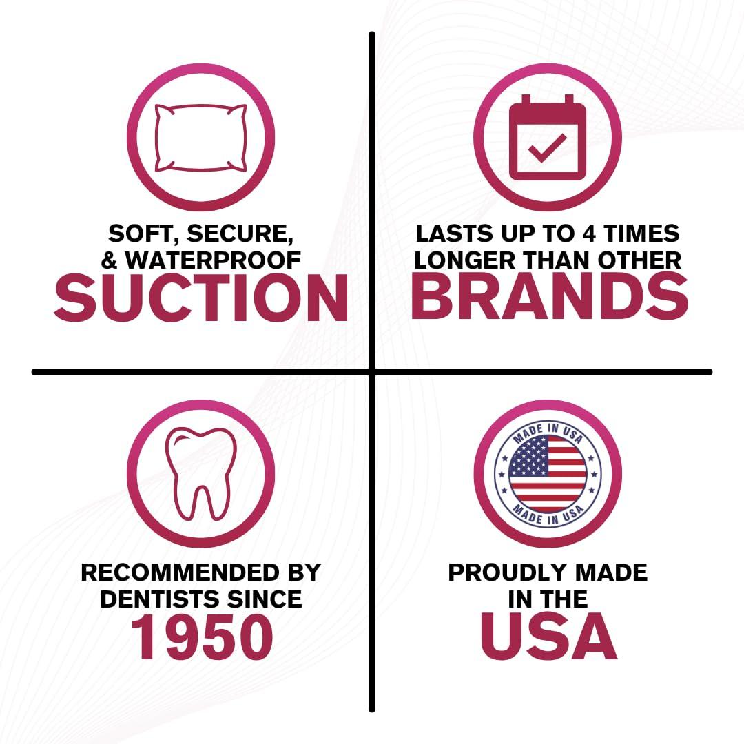 Cushion Grip Cushion Grip Thermoplastic Denture Adhesive, 1 oz - Improves Denture Fit, Comfort & Stability | Non-Glue Adhesive, Acts Like a Soft Reline (Pack of 6)