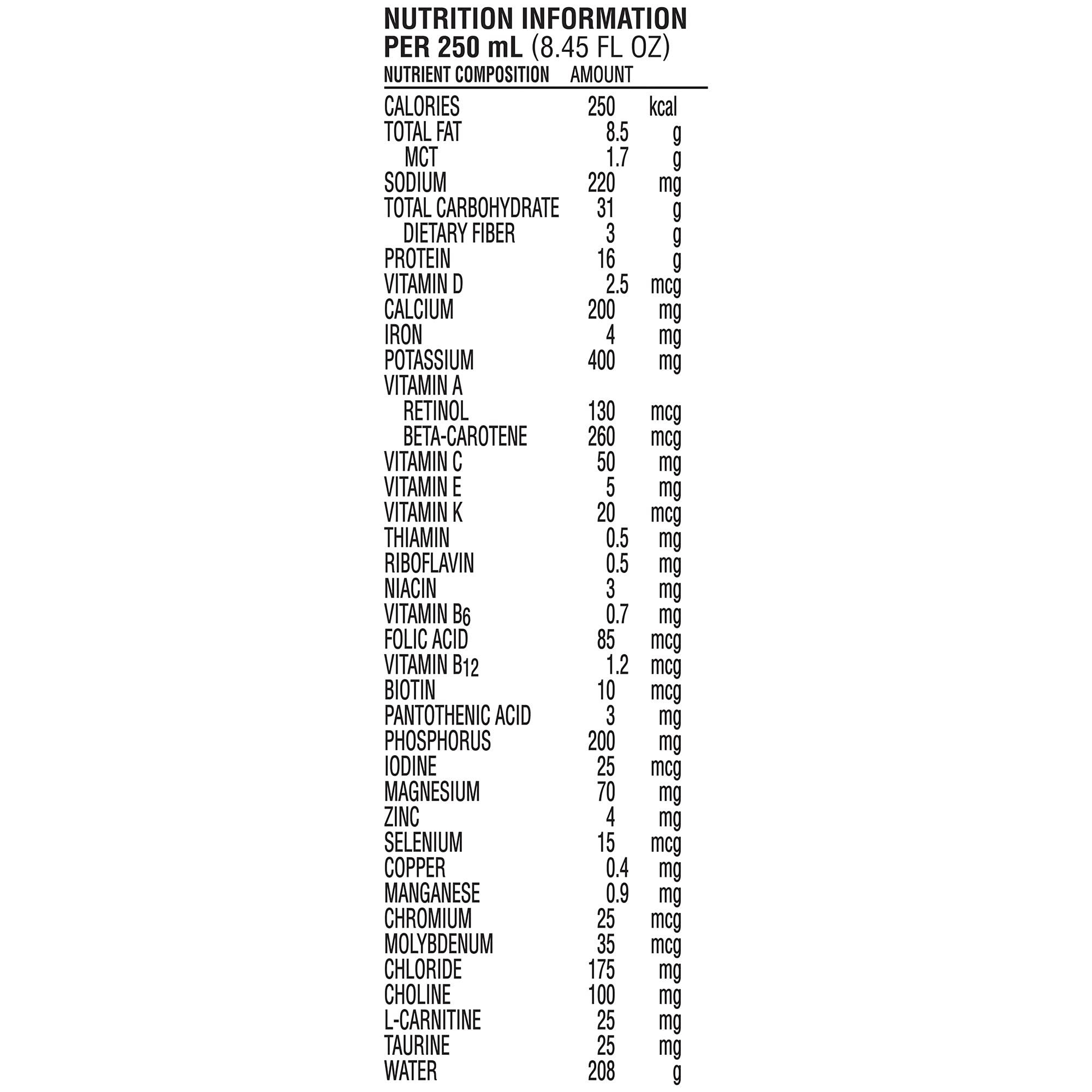 Replete Replete Fiber Very High Protein Complete Nutrition with Fiber, Unflavored, 8.45 fl oz (Pack of 24)