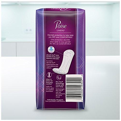 Poise Poise Incontinence Panty Liners, Very Light Absorbency, Regular, 48 Count
