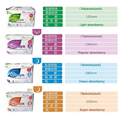 SHUYA SHUYA Patented Anion Soft Breathable Sanitary Pads and Panty Liners Combination Suit Package, Scented-96Count (Packs of 8)