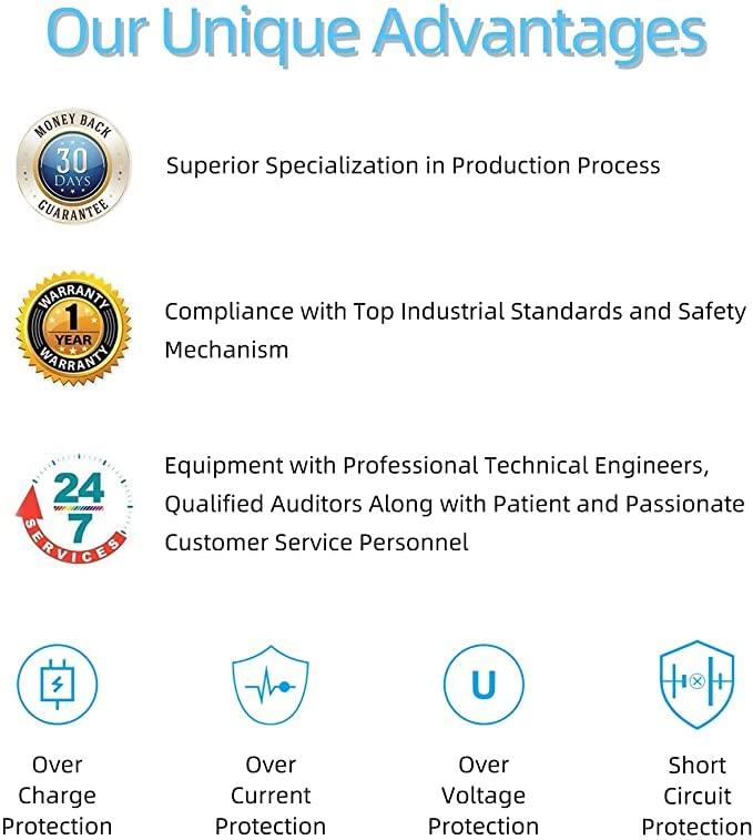 YANZHI Charger for Waterpik Replacement Waterpik WP360 WP462 WP462W WP450 WP468 WF-13 WP-100 YLA-03010 Series Water Flosser Wall Power Supply Adapter Charging Cord