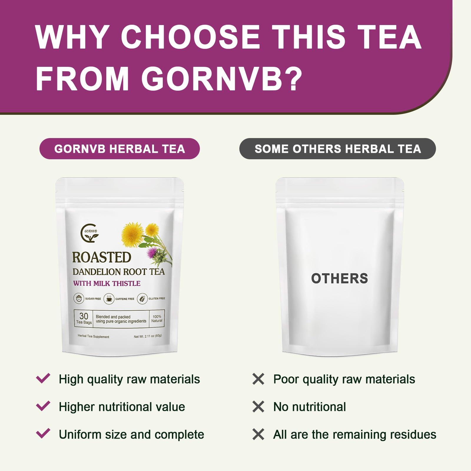 GORNVB Organic Roasted Dandelion Root Tea with Milk Thistle Tea - Supports Kidney Function and Liver Function, 30 Tea Bags