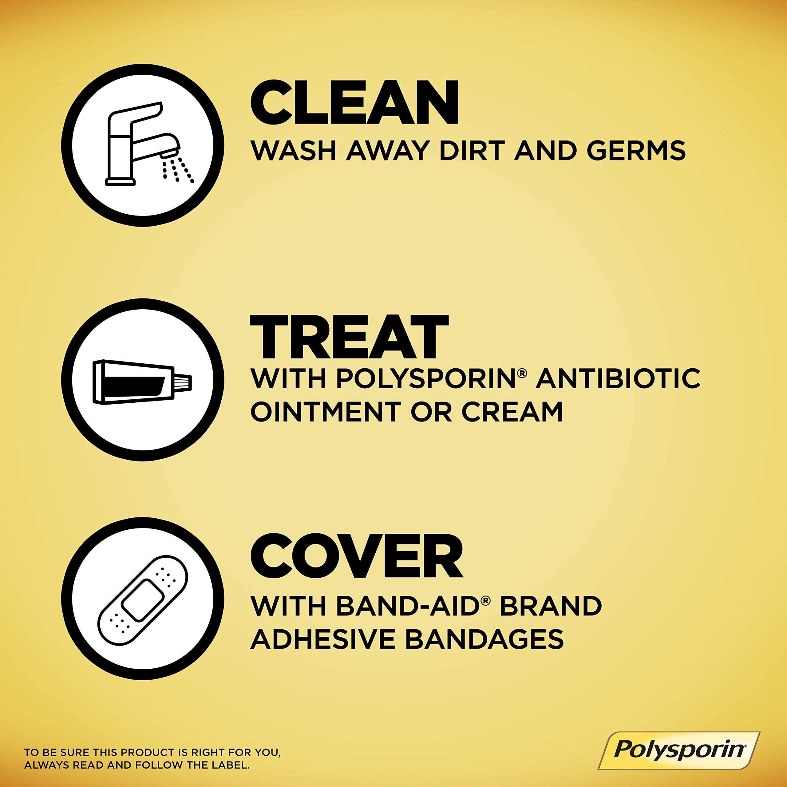 Polysporin Antibiotic Ointment Heal-Fast formula, 30g 30 gram