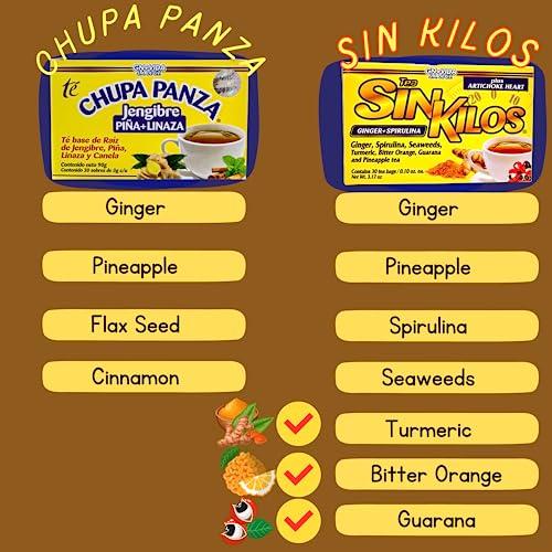 GN+Vida SinKilos Detox Tea GN+Vida Powerful Cleansing Tea with Ginger, Spirulina, Turmeric Orange and Pineapple Healthy Antioxidant Formula, Caffeine Free All Natural Digestive Te Panza y Grasa Herbal | 30 Ct