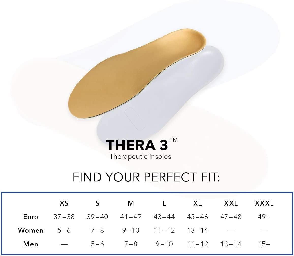 SoleAid SoleAid Thera 3, 3-Layer Diabetic Insoles - Light Weight, Soft, Shock Absorbing Therapeutic Foot Support (Women: 5-6 / Men -)