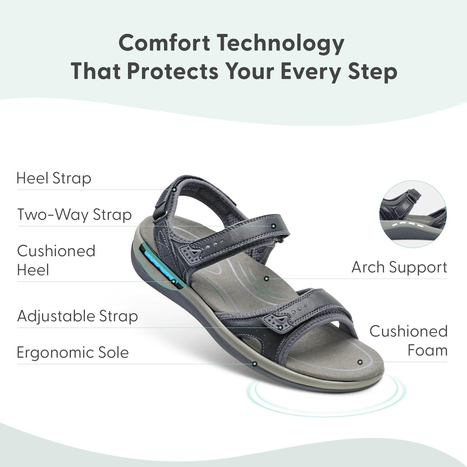 Orthofeet Orthofeet Proven Heel and Foot Pain Relief. Extended Widths. Orthopedic Diabetic Arch Support Women\'s Orthotic Sandals, Black