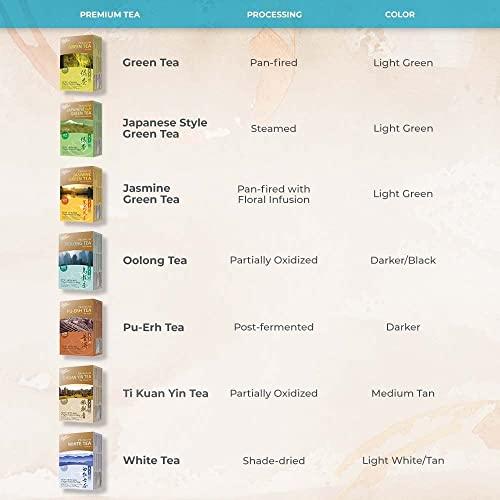 Prince Of Peace Pack of 3 x Prince of Peace Natural Premium Peony White Tea - 100 Tea Bags