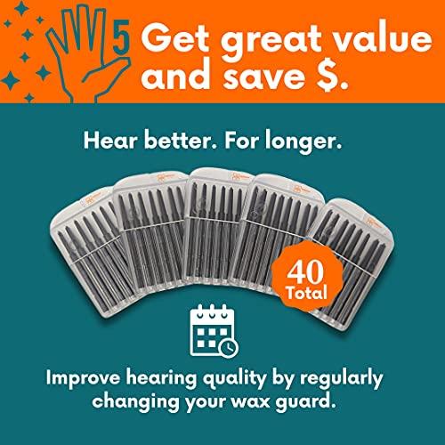 Reflexive Hearing (5 Packs / 40 Filters) Wax Guards Cerumen Stop for Hearing Aids - fits Phonak, Unitron, Widex, Resound, Reflexive 1.3mm BTE/ITE (Transparent)