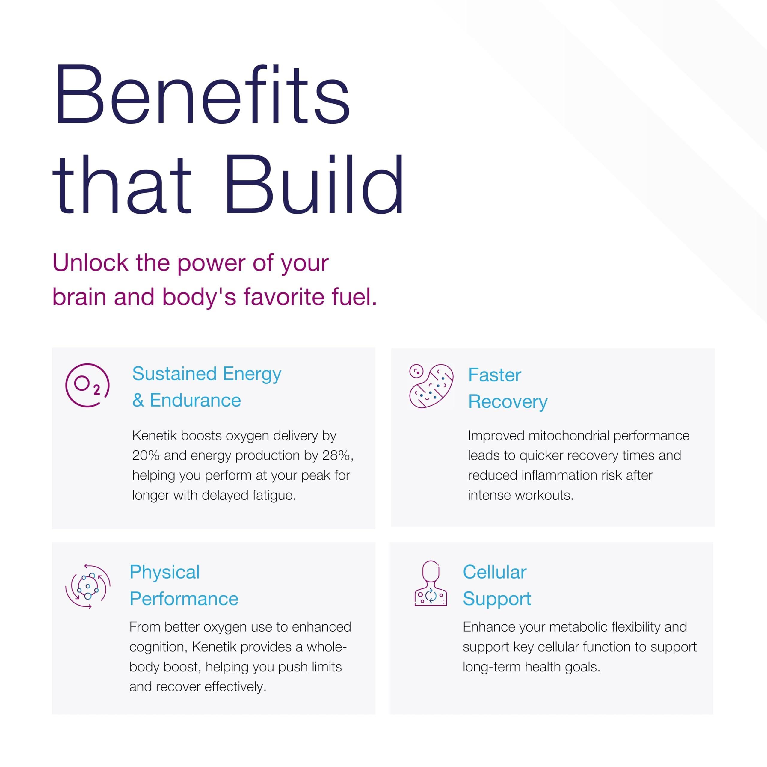 Kenetik Kenetik Ketone Drink Mix, Exogenous Ketones Blend, Keto, Caffeine & Sugar Free, Vegan Nootropics Brain Supplement for Memory and Focus, D-BHB Ketones - Pineapple Passionfruit, 3PK (12 Servings)