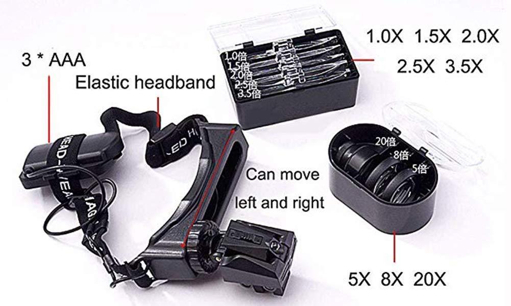 KOHARA KOHARA Headband Magnifier with Led Light, Head-Mounted Handsfree Reading Magnifying Glasses, Jeweler,Watch Loupe,8 Replaceable Lenses,Black Interesting Life Fashionable