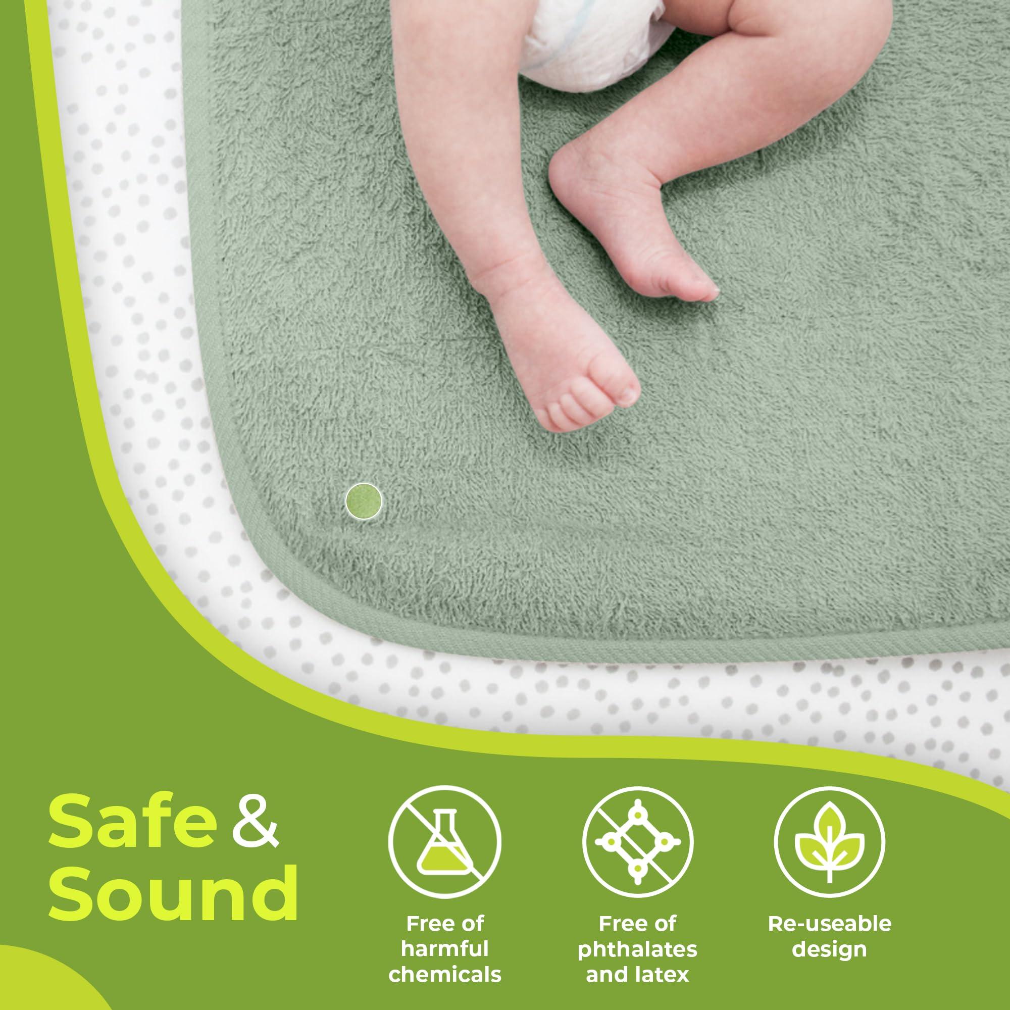 PeapodMats PeapodMats Bedwetting & Incontinence Waterproof Bed Mat - Reusable Underpad. Secure Placement & Breathable. Washable. Enviro Friendly 3x5 (Sage) Mattress Protector & Pee Pad for Kids & Adults