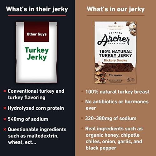 Country Archer Country Archer Turkey Jerky - Turkey Meat Protein Snacks, Turkey Jerky for People, Protein Meat Snacks, Turkey Jerky Snack Packs, Gluten Free, Keto - Hickory Smoke, 2.5 oz (Pack of 4)