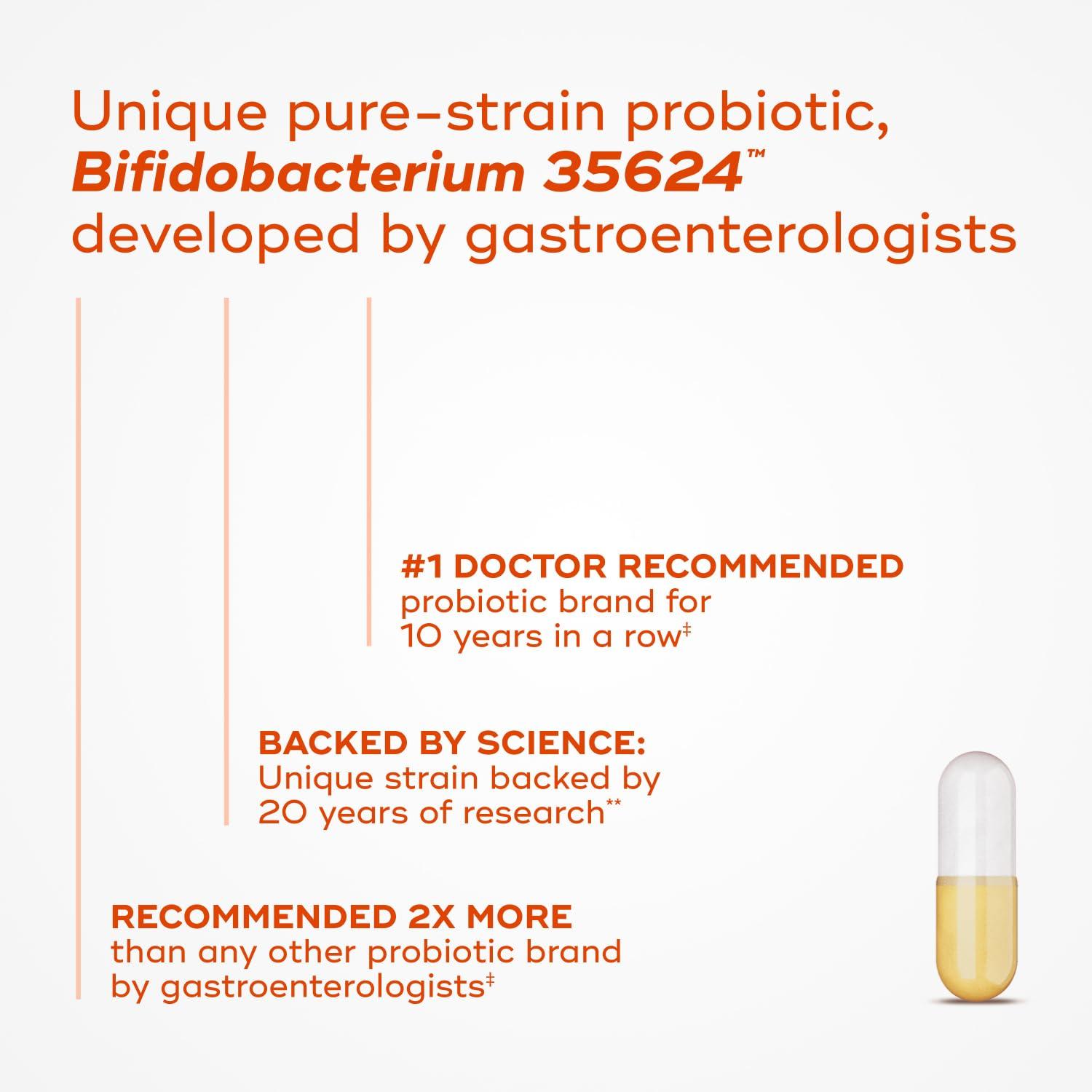 Align Align Probiotic, Pro Formula, Probiotics for Women and Men, Daily Probiotic Supplement, Helps Relieve Occasional Bloating & Gas*, #1 Doctor Recommended Brand, 63 Capsules (Packaging May Vary)