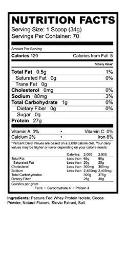 Bio Core Nutrition Precision ISO Chocolate (2lb) | Premium Pasture Fed Whey Protein Isolate