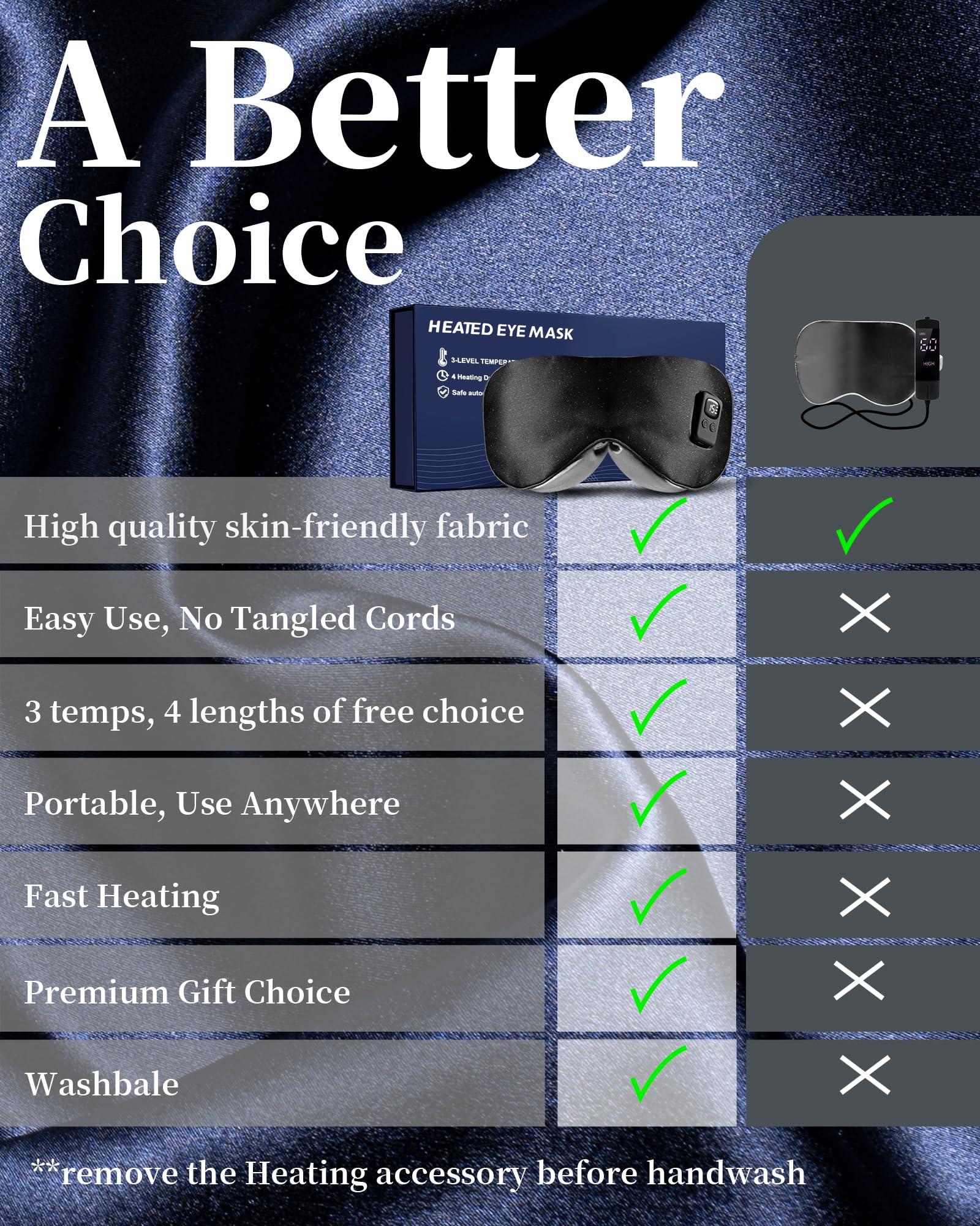 FACEMOON Heated Eye Masks for Dry Eyes - Cordless Warm Eye Compresses for Stye Relief, Heating Pad for Relief Eye Strain, Puffy, Electric Sleep Mask with 3 Temperature & 4 Time Control, FSA HSA EligibleBlack