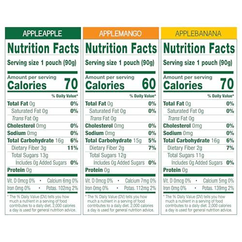 GoGo SqueeZ GoGo squeeZ Applesauce and Fruit Puree Variety Pack, Apple, Mango & Banana, 3.2 oz (Pack of 20), Unsweetened Fruit Snacks for Kids, Gluten Free, Nut Free and Dairy Free, BPA Free Pouches