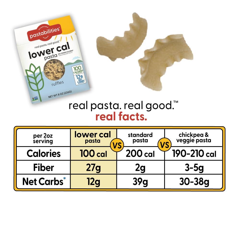 pastabilities Pastabilities, Lower Calorie Pasta, Ruffles 100 Calories/Serving Low Net Carbs, Low Calorie, Non-GMO, High Fiber, Vegan, Plant-Based, Enhanced Nutrients, Delicious Taste & Texture (1 Pound, 1 Pack)