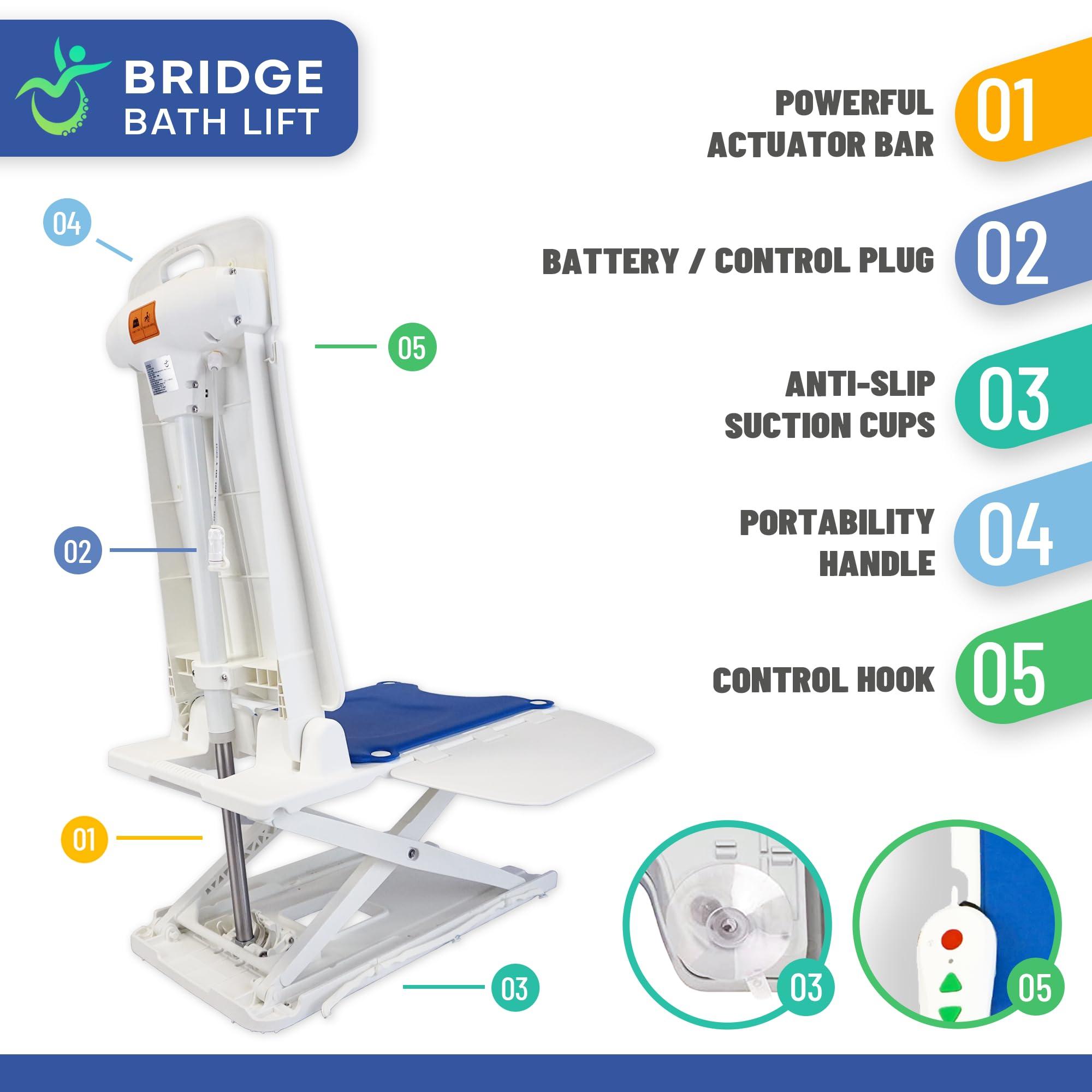 Mobile Stairlift.com Mobile Patientlift Bridge Bath Lift Chair- Electric Powered Whisper Quiet Adaptive Medical Bathroom Shower Chair for Bathtubs and Bathing Bench Aid for Seniors, Disabled and Elderly