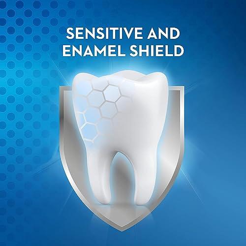 Crest Crest Pro-Health Sensitive & Enamel Shield Toothpaste (4.3oz)