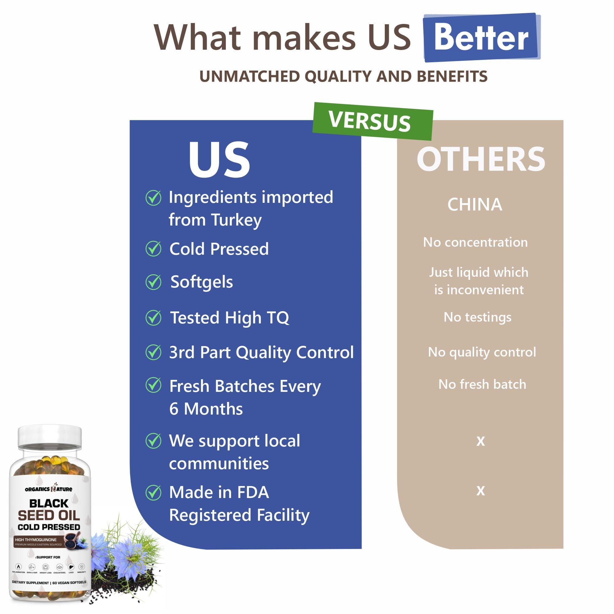 ORGANICS NATURE ORGANICS NATURE Black Seed Oil Capsules 1000MG Vegan Softgels, for Hair & Skin, Heart Support, Nigella Sativa - 100% Cold Pressed Cumin Seed Oil Capsules High Thymoquinone, Omega 3s