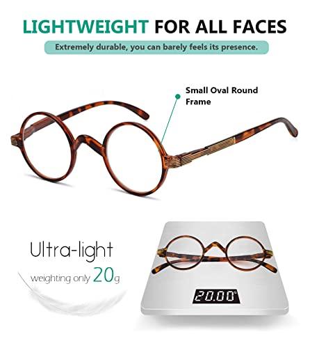 Eyekepper Eyekepper Round Reading Glasses a Little Large than Vintage Professor Oval Readers (Brown Tortoise,+1.25)