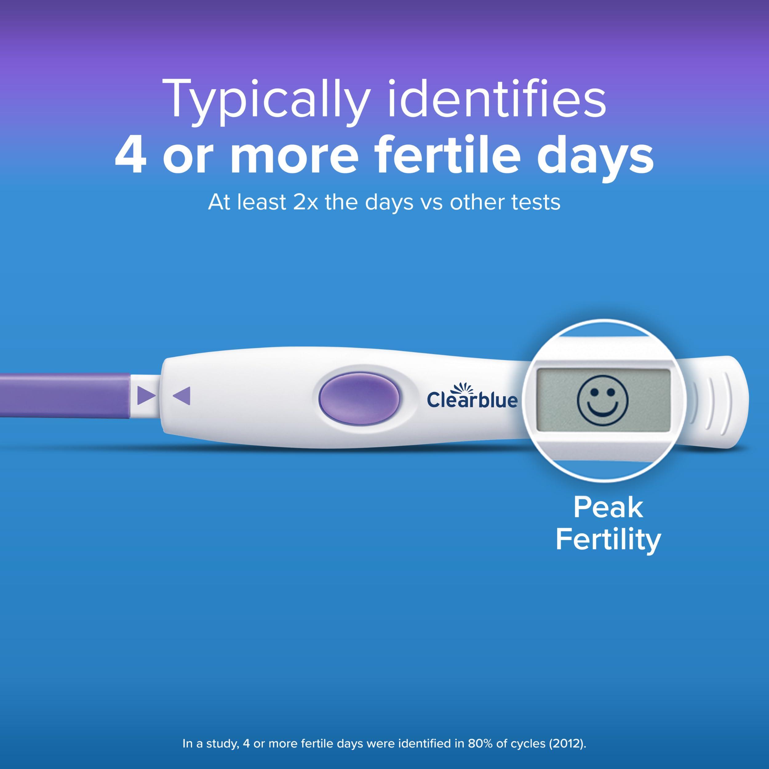 Clearblue Clearblue Advanced Digital Ovulation Test Kit, 32 Ct