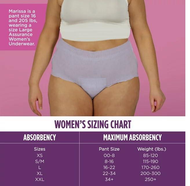 Assurance Generic 2 Packs -Assurance Women\'s Incontinence & Postpartum Underwear, L, Maximum Absorbency (36 Count) - Total 72ct, Large, White