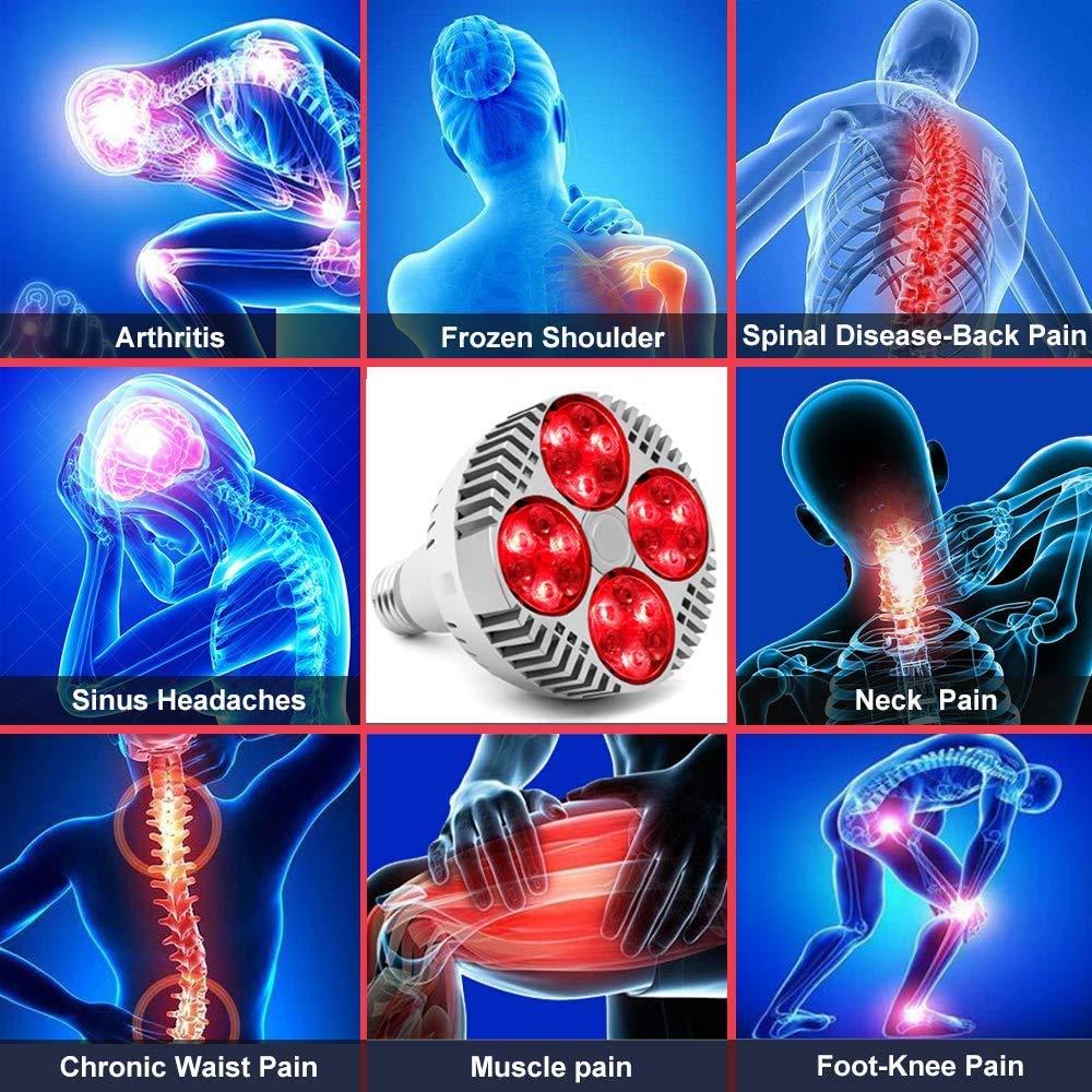 PDGROW Red Light Therapy Lamp with Socket,PDGROW 48W 24 LED Deep Red Light Therapy Bulb Heat Device, 670 Nanometer Red & Near Infrared Lights 850nm