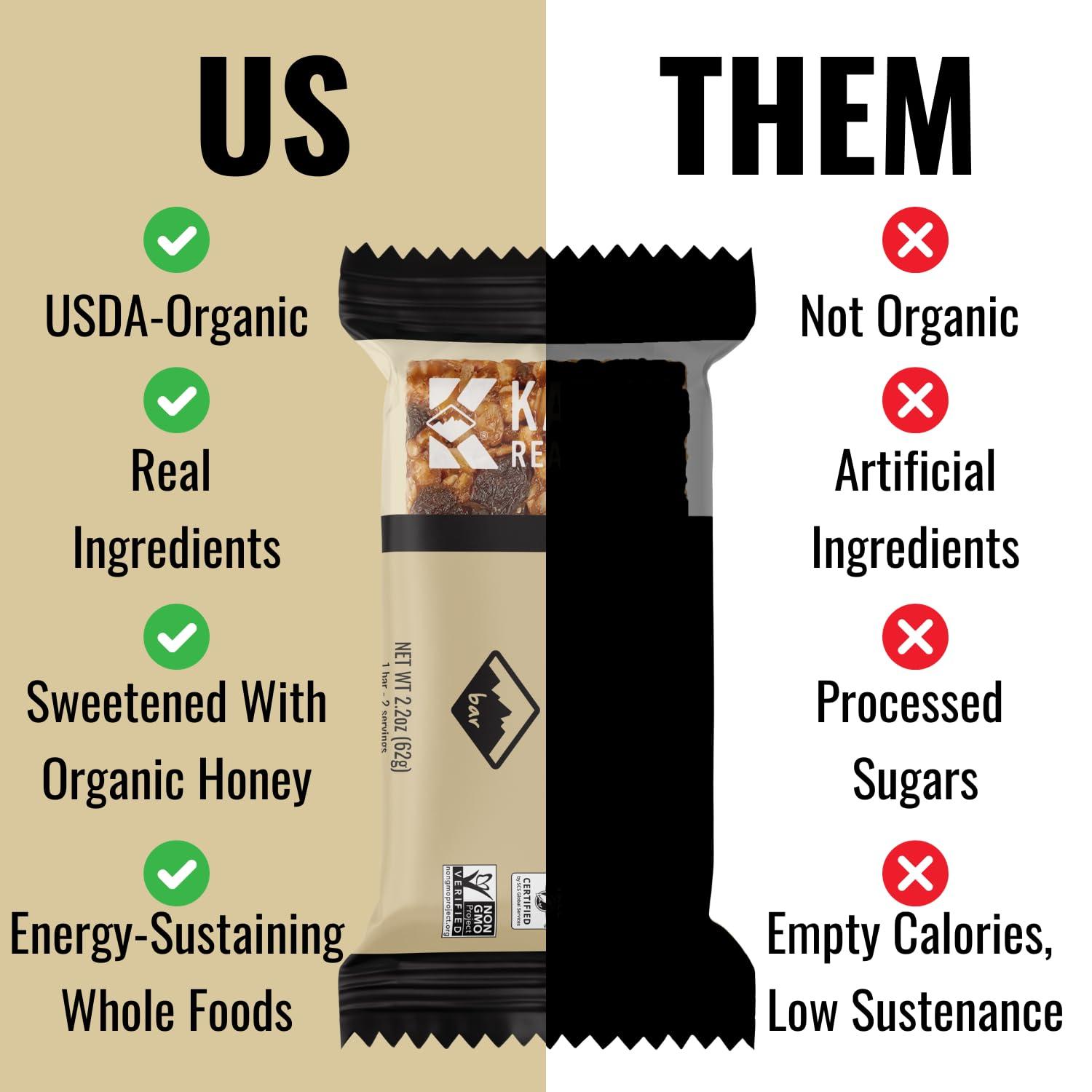 Kate's Kates Real Food Organic Granola Bars - Peanut Butter Milk Chocolate (2.2 oz, Pack of 12) - Organic Energy Bars Made with Gluten Free Oats - Non GMO, Soy Free, Whole Grains, and All Natural - Healthy Snacks