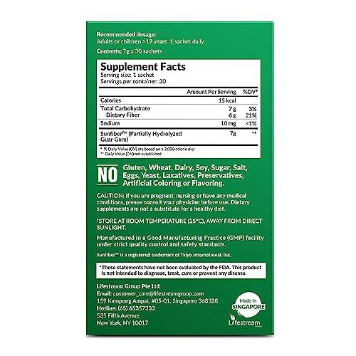 LABO Nutrition LABO Nutrition Bioactive Organic Fiber, Sunfiber Soluble Prebiotic Fiber Supplement, Support Healthy Digestive, Intestinal, Wellness with Partially Hydrolyzed Guar Gum, Low-FODMAP, Non-GMO, 30 Sachets