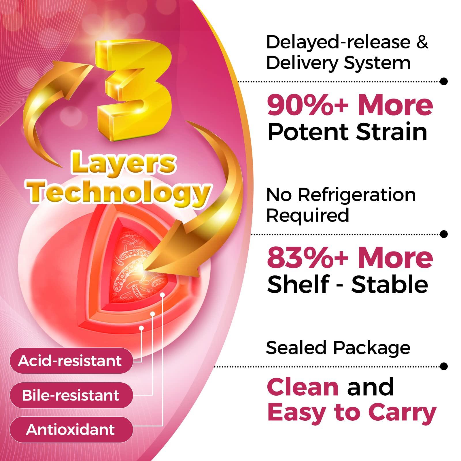 ZEBORA ZEBORA Probiotics-for-Women 100-Billion-CFUs with Prebiotics, D-Mannose & Cranberry for Digestive, Immune, Feminine UT Health Support, Ultimate Probiotic Women's Care, Soy & Gluten Free, 45 Packets