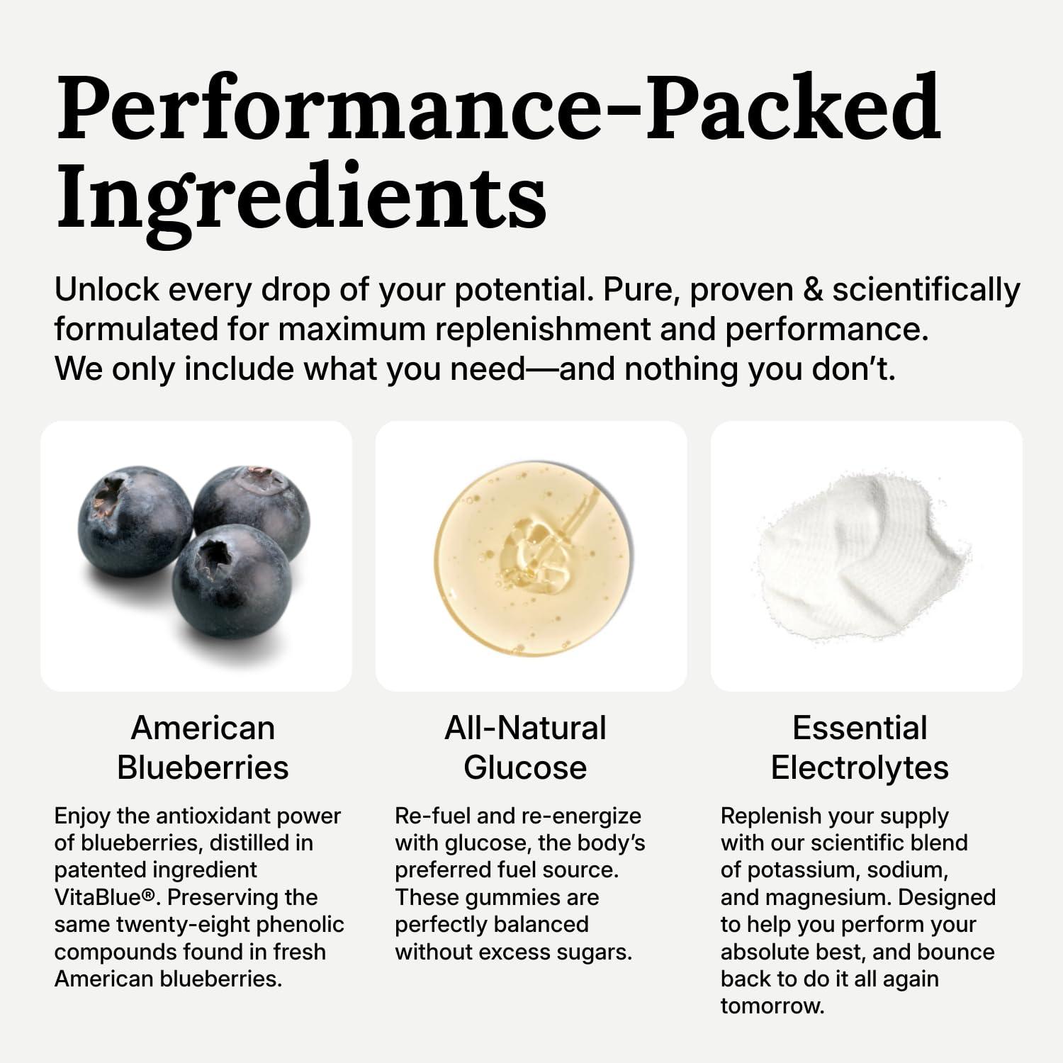 For Wellness Electrolyte Recovery Gummies Blueberry Flavor Hydration Gummies with VitaBlue Blueberries & Electrolytes - Exercise Recovery, Energy Boost, Replenishment & Antioxidants Non-GMO, Vegan, Gluten-Free