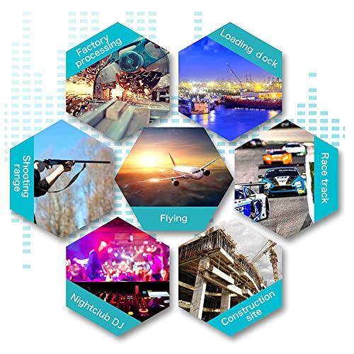 AXBUS Ear Plugs for Sleeping,12 Pair Earplugs Noise Canceling Soft Silicone Ear Plug Reusable Earplugs for Sleep,Concert,Swimming,Study,Loud Noise,Snoring(Black Blue Purple)