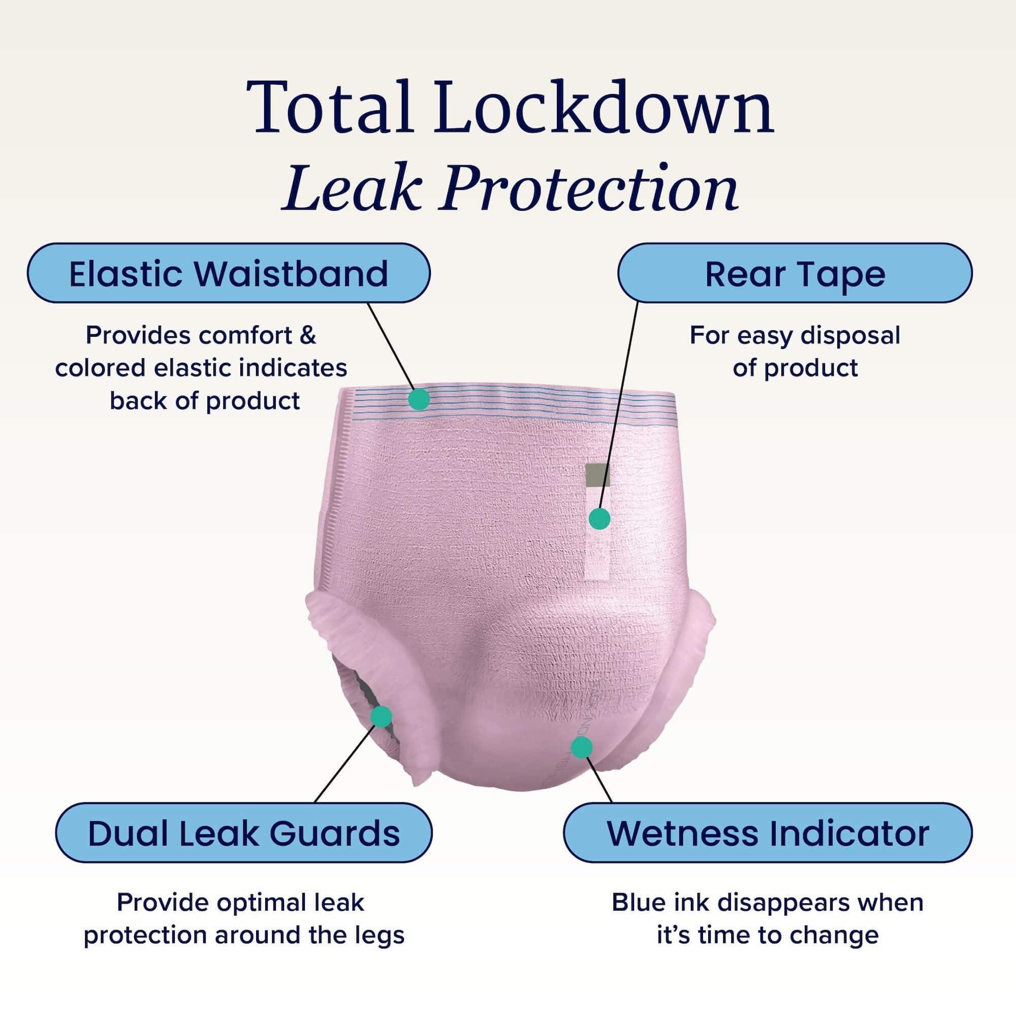 NorthShore NorthShore GoSupreme Overnight Incontinence Underwear, 8-Hour Pullup Style, Medium, 56 Count Case, Pink, 30-40 inches, Unisex Adult Diapers