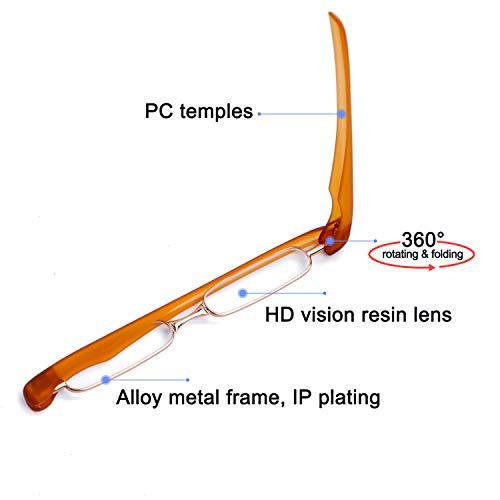 BEDO BEDO Easy Carry Mini Compact Slim Reading Glasses Lightweight Portable Readers 1.5