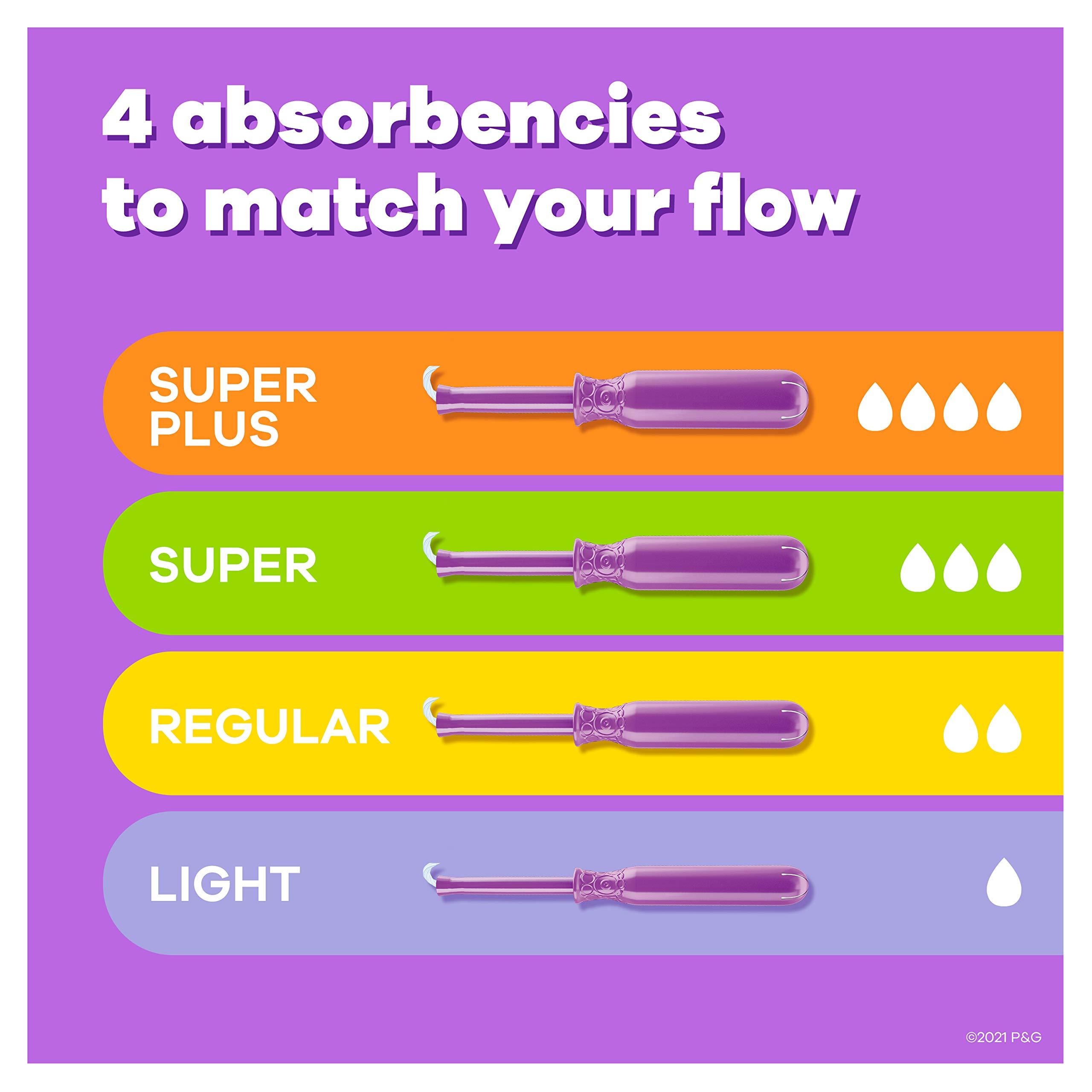 Tampax Tampax Radiant Tampons Duo Pack, Regular/Super Absorbency, 96 Count, BPA-Free Plastic Applicator and LeakGuard Braid, Unscented, 96 Count