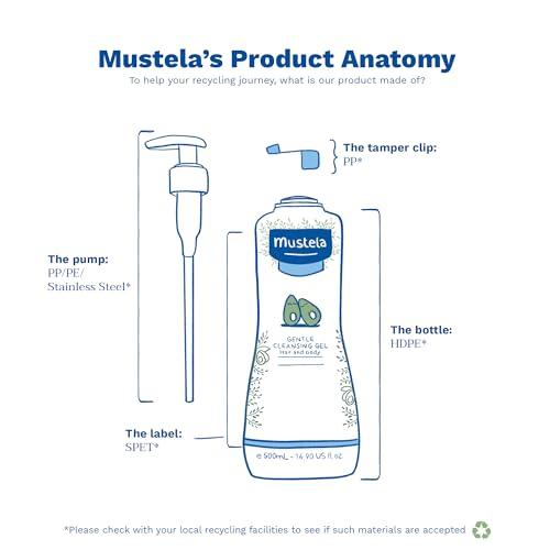 Mustela Mustela Baby Gentle Cleansing Gel - Baby Hair & Body Wash - with Natural Avocado fortified with Vitamin B5 - Biodegradable Formula & Tear-Free  16.90 Fl Oz (Pack of 2)