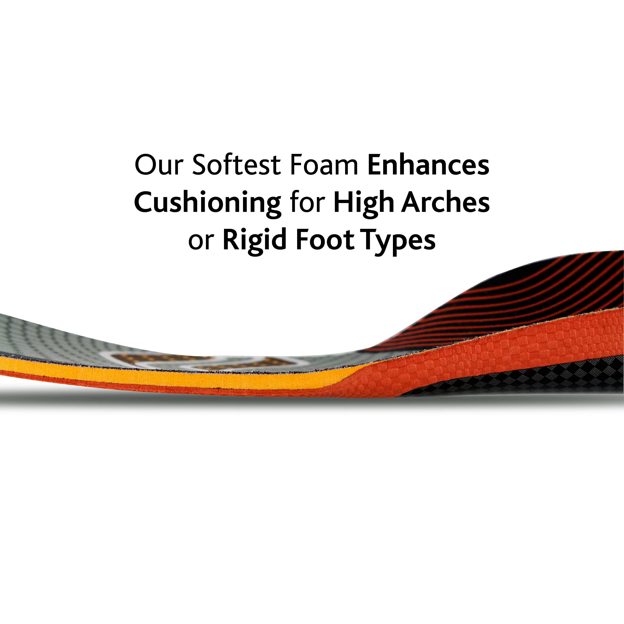 Sof Sole Sof Sole Women\'s High Arch Unisex FIT Support Insoles, Grey, Women\'s 9-10/Men\'s 7-8