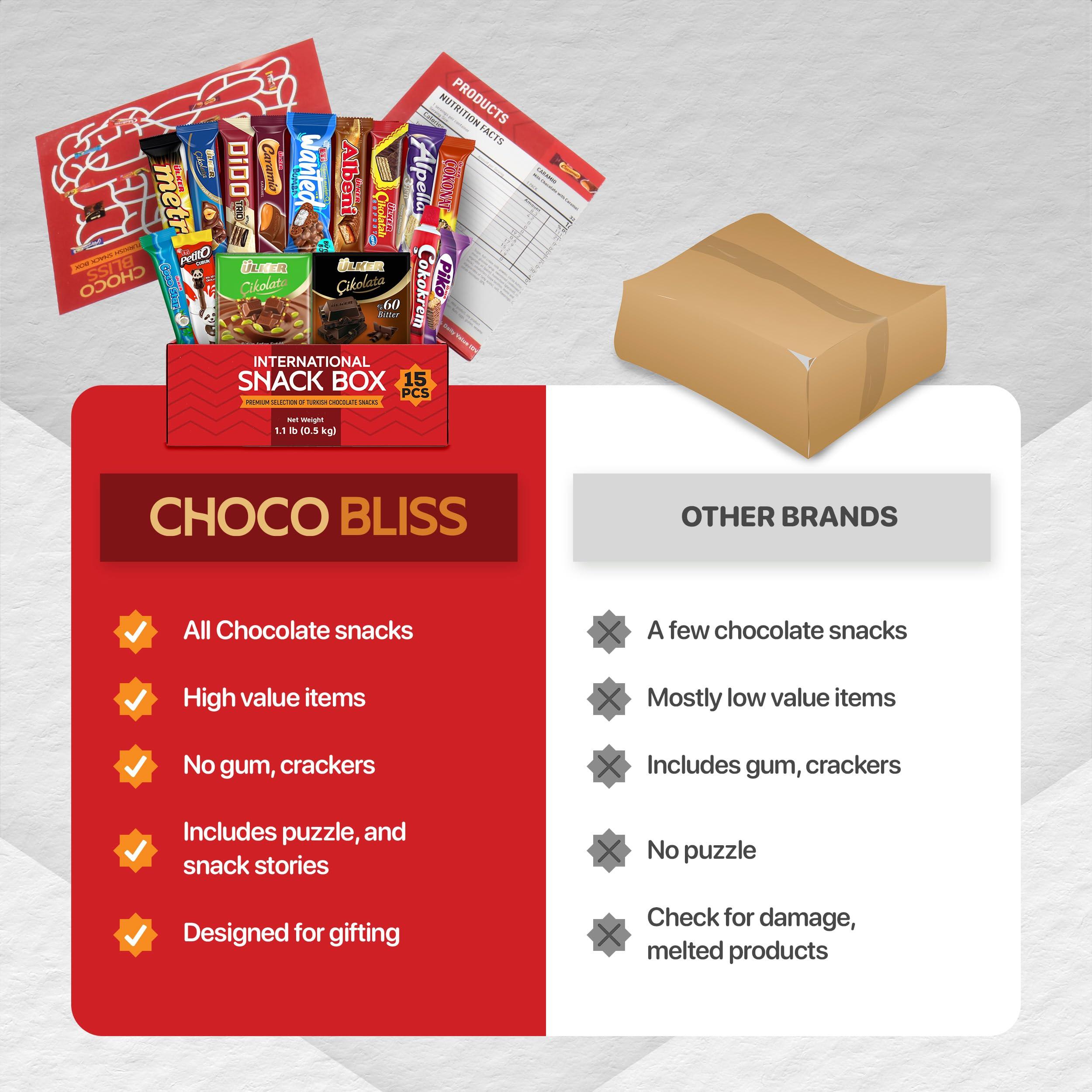 Eastanbul Eastanbul International Snack Box, 15 Chocolate Assortment Bars, Turkish Exotic Snacks, Assorted Candy Variety Pack of Foreign Exotic Candy Box of Assorted Chocolate